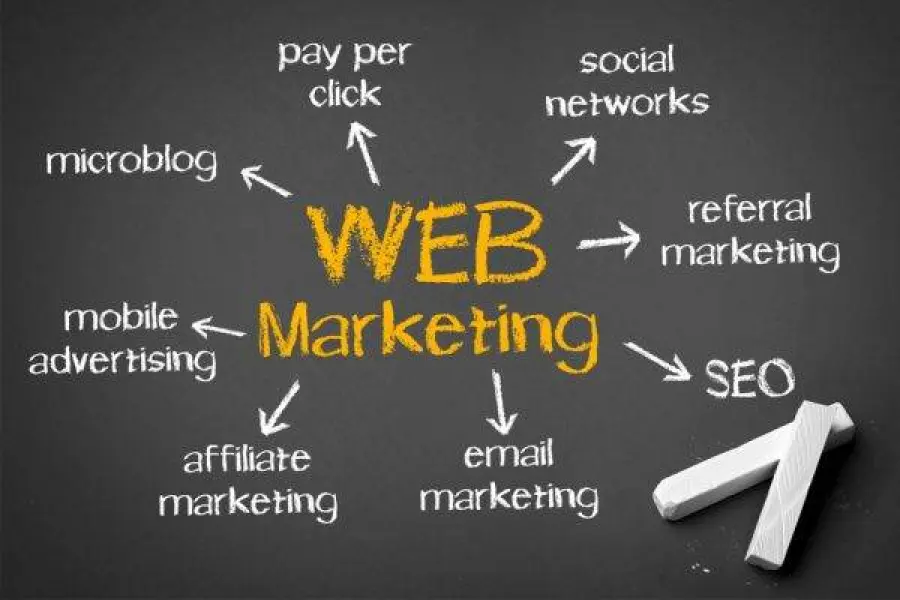 Web marketing, ecco gli errori più comuni