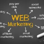 Web marketing, ecco gli errori più comuni